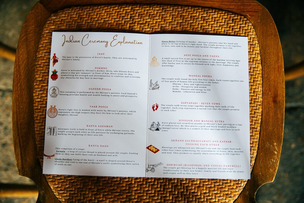 Indian Ceremony explanation document on chair